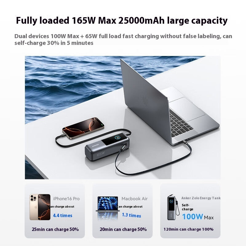 Anker High-Output Power Bank